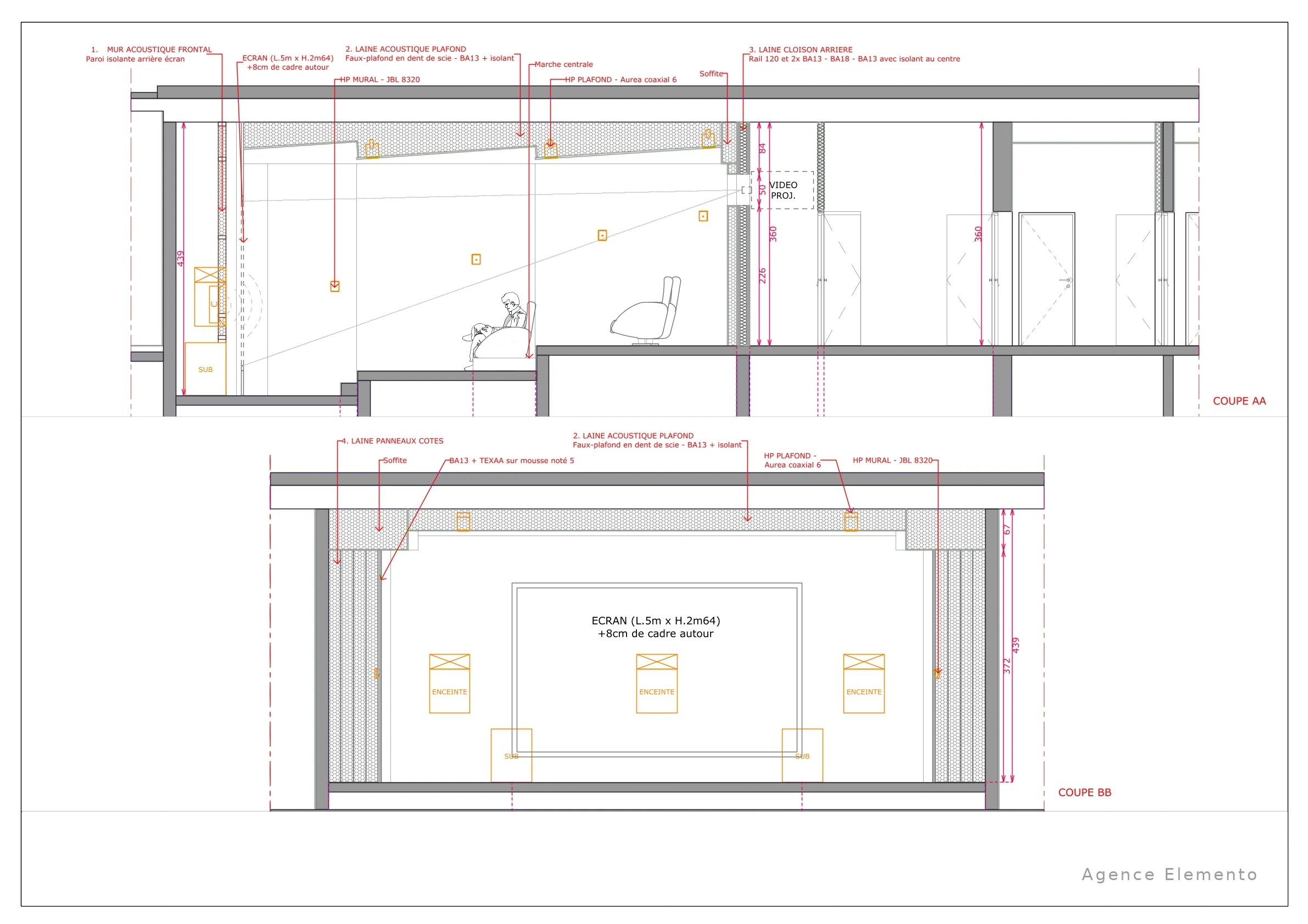 PLAN & éléments acoustiques